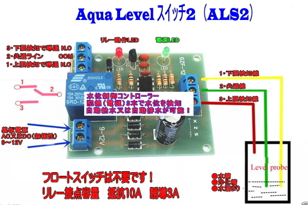 電極式水位制御コントローラーを販売開始: 雨水利用で節約